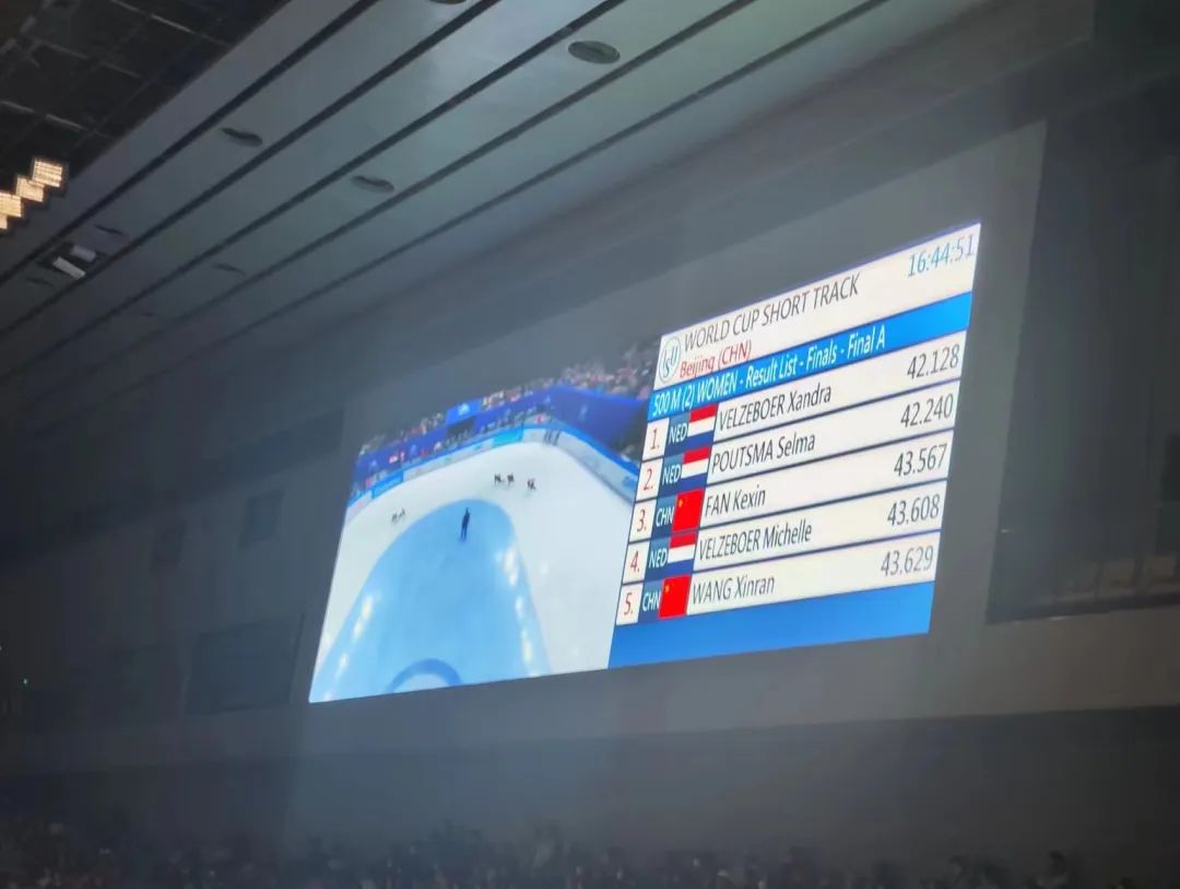 北京站国际滑联短道速滑世界杯正式收官:中国